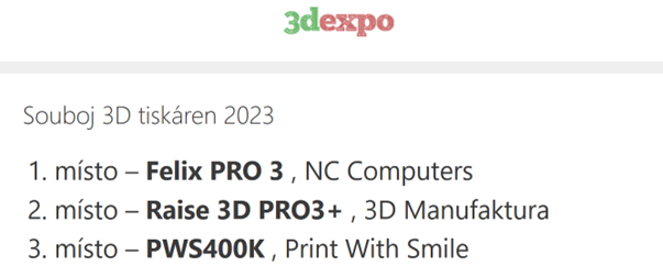 3D Expo - výsledky 2023